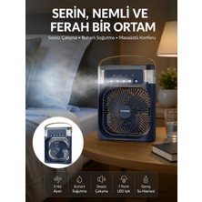 Zenviaa Tüm Gün Kullanıma Uygun Enerji Tasarruflu Fan Yeni Nesil Zenviaab