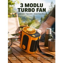 Zenviaa Mey Ithalat® Taşınabilir USB Şarjlı Turbo Fan – 3 Modlu Soğutma, Hafif & Kompakt Zn