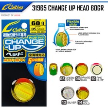 Cultiva 31965 Change Up Head 60GR