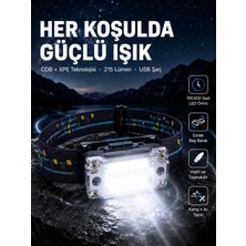 Skygo USB Şarjlı Mini LED Kafa Feneri 50M Odak 150M Geniş Aydınlatma Yeni Nesil