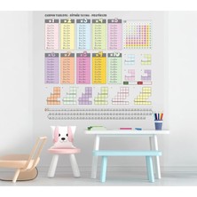 OEM 70X70 cm - Statik Kağıt Renkli Çarpım Tablosu Çok Renkli 70 x 70