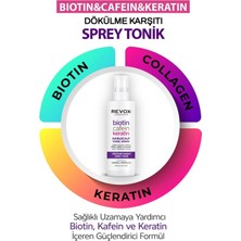 OEM Biotin &amp; Caffeine Keratin Saç Toniği 200 ml