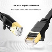 Cat7 U/ftp Flat Ethernet Kablosu 1.5 Metre