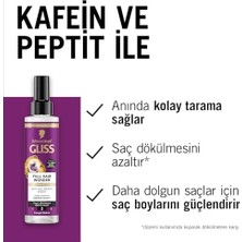 Full Hair Wonder Saç Dökülme Karşıtı Sıvı Saç Kremi 200 ml