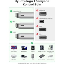 Vavis Usb4 Usb-C Kablo 1.8 M 240W 40GBPS 8k 60Hz 4K 144Hz Thunderbolt 3/4 Uyumlu Type-C Hızlı Şarj Veri Görüntü ve Ses Aktarım Kablosu