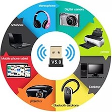 Vavis Plus PX-AC-BTU50 Bluetooth 5.0 USB Adaptör, Mini Dongle Bluetooth Alıcı, Pc Laptop Notebook Için Kablosuz Bluetooth Çevirici, Windows 10/11 Tak Çalıştır USB Bluetooth Dongle