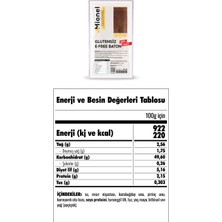 Qavruq Kuruyemiş Mionel Glutensiz Şeker Ilavesiz E-Free Baton Ekmek 320G