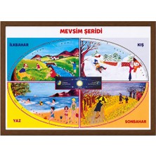 OfisDS Mevsim Şeridi Panosu (Mdf Çerçeveli) 70×100 cm