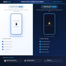 iPhone 17 Pro Max Için Magic Glass Ekran Koruyucu - Antistatik Pratik Uygulama Aparatlı, 9h Sertlikte Temperli Cam - Hayalet