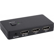 Skygo Displayport Kvm Switch 2 Console USB Port 2 Displayport HDX1426
