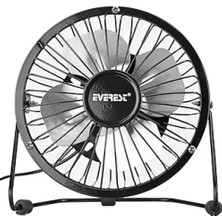 Empressco Mini USB Fan, Metal Soğutucu, Ayarlanabilir ve Sessiz Masa Vantilatörü
