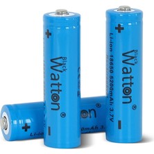 Mestore Cree Tg 20,000 Lümen Şarjlı Kafa Lambası  WT-629