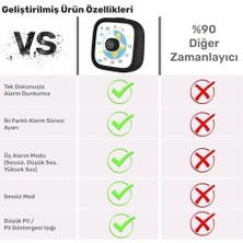 Bg Store Npo Mutfak,ders,yemek Için 60DK Analog Alarm Zamanlayıcı,pomodoro Öğrenci Motivasyon Saati (Siyah-Yıldız)