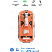 Eco Lounge Bluetooth USB Çift Modlu Sessiz Mouse, Şeffaf Mıknatıslı Kapaklı, Type-C Şarjlı, Dpı Ayarlı, Kablosuz 10M Çekim Mesafeli, Masaüstü Kısayol Tuşlu, Taşınabilir Şarjlı Mouse Turuncu
