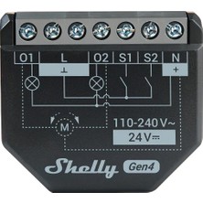 Shelly 2pm Gen4 Wi-Fi Bluetooth Zigbee Matter 2 Kanallı Enerji Ölçümlü Akıllı Röle
