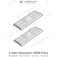 Yedektronik Roborock S7 / S7 Plus / S7 Maxv / S7 Maxv Ultra / S7 Pro Ultra / S7 Max Ultra Uyumlu 2'li Hepa Filtre | Yüksek Kalite