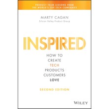 Brf Store Elivorasell Inspired: How To Create Tech Products Customers Love