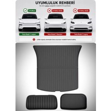 Li Parts Tesla Model Y Juniper Premium Havuzlu Tpe Bagaj Havuzu Paspas 3 lü Set Geri Dönüştürülmemiş Saf Tpe Malzeme