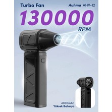 Uravas Store Elektrikli Hava Kompresörü 12 Watt 1-1,5 Hp Motor Gücü 700 Üstü Hava Debisi 2 Yıl Garantili