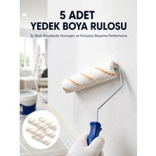 Twin Store 5’li Mini Rulo Boya Seti Duvar Tavan Emülsiyon Uygulama