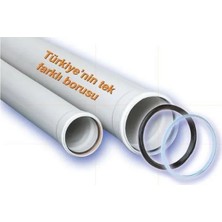 Renas Store Ege Yıldız 110X2000 Pvc Boru 2,2 mm