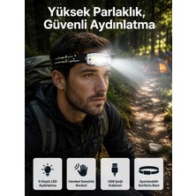 Renas Store Yüksek Işıklı Şarjlı ve Sensörlü LED Kafa Lambası Kamp Lambası