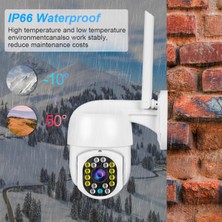 Renas Store Ip Dome Güvenlik Kamerası 360 Derece Dönebilen Çift Antenli 1080P Görüntü 2 Yıl Garantili