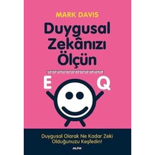 Renas Store Duygusal Zekanızı Ölçün