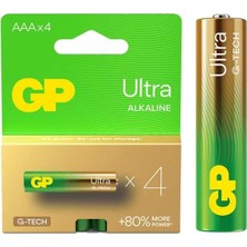 Renas Store Gp 24AU-2U4 Alkalin Ince Kalem Pil 4lü