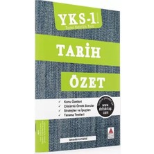 Renas Store Delta Kültür Yks 1. Oturum Tarih Özet (Tyt)