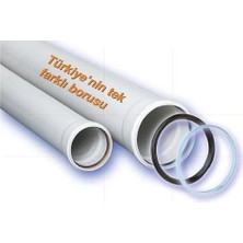 Renas Store Mey Ithalat® Ege Yıldız 75X500 Pvc Boru 1,8 mm