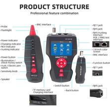 Noyafa NOY-NF-8601W 8 Adet Remote Id Birimli Çoklu  ve Bnc Kablo Test Seti