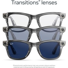 Meta Ray-Ban Wayfarer Gen 2 RW4012 6840MF Transparan Gri -Transitions Safir Mavi