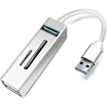 Renas Store C803 Type-C Hub Card Reader