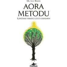 Renas Store Aora Metodu