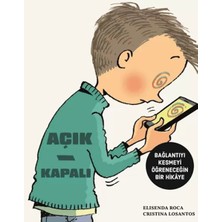 Renas Store Açık - Kapalı