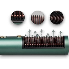 Astraltech GW-7629 Saç Düzleştirici Fön
