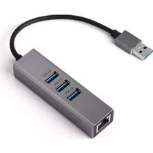Renas Store Dgk USB 3.0 Gigabit Ethernet USB ZR1141