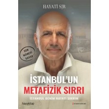 Renas Store Istanbul’un Metafizik Sırrı