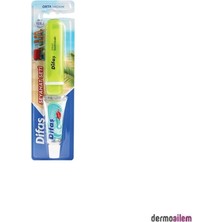 Bg Store Seyahat Seti (Iç Içe Geçebilen Diş Fırçası + 15 ml Diş Macunu/orta Sert)