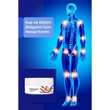 TeknoKapsül Painorub Ağrı Karşıtı Masaj Bakım Kremi 50 ml