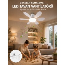 Renas Store Tavan Vantilatörü Sessiz Motorlu Uzaktan Kumandalı LED Aydınlatma Güçlü Serinletme