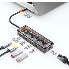 Renas Store Ally 5in1 Type-C To Usb3.0 + Usb2.0 + Type-C Pd 100W + HDMI + Ethernet Çoğaltıcı Transparan HUB-(5775)