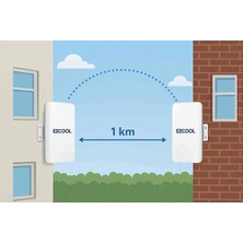 Ezcool EZ-W240AN Dış Ortam (2.4ghz 300MBPS 1km) Access Point