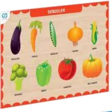 Renas Store Ahşap Sebzeler Eğitici Set