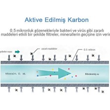 Bg Store Water Aktive Edilmiş Karbon Filtreli Musluk Ucu ARITICI/GW-D03