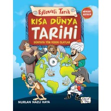 Renas Store Kısa Dünya Tarihi
