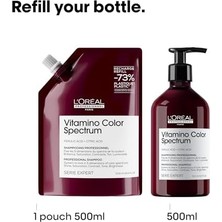 Bg Store Professionnel Paris Serie Expert Vitamino Boyalı Saçlar Için Parlaklık Kazandıran Renk Koruyucu Şampuan 500ML