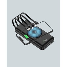 Astraltech Akıllı Koruma Sistemli Powerbank – Hızlı, Güvenli ve Modern
