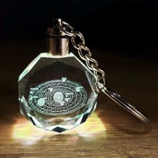 Renas Store Gezegenler Temalı Renk Değiştiren Kristal Anahtarlık